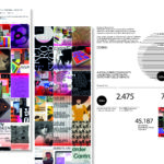 Overview about projects and visualizations of UN/SEEN projects